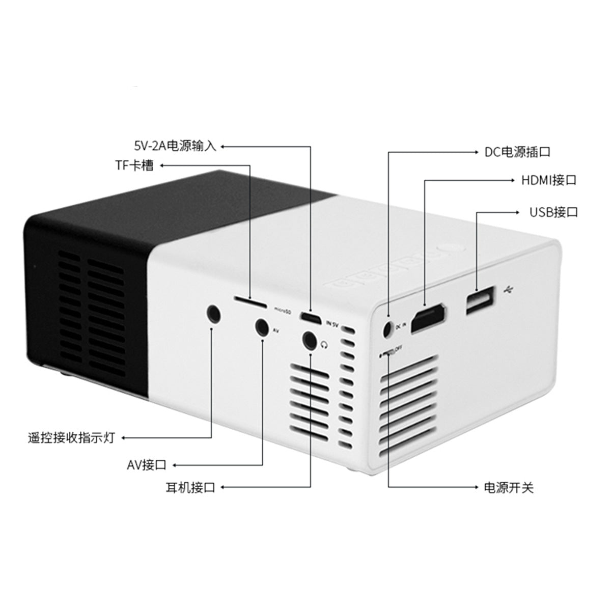 YG300 Projector Mini Mini YG Entertainment Portable Home LED Projector Wholesale Agent